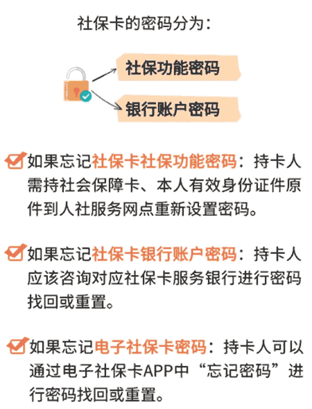 社保卡密码忘记怎么办?